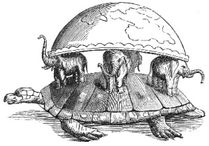 Drawing of a hemispherical earth on the backs of four elephants, in turn standing on a turtle's back